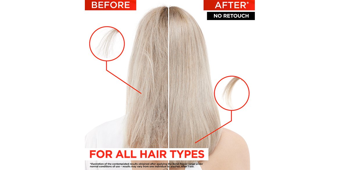 Bondrepair Beforeafter Blond New